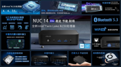 阿特拉斯峡谷的继任者!ASUS NUC 14 Elite给商用迷你电脑带来新鲜力量